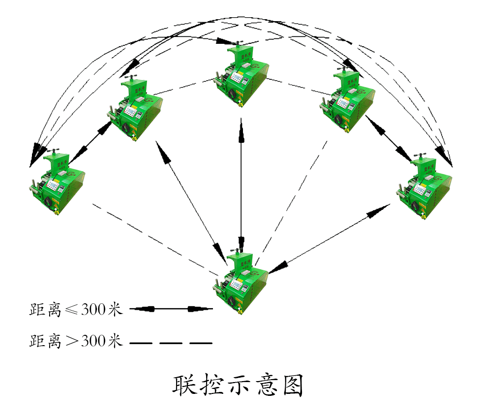 犟牛2号加强版(图3)
