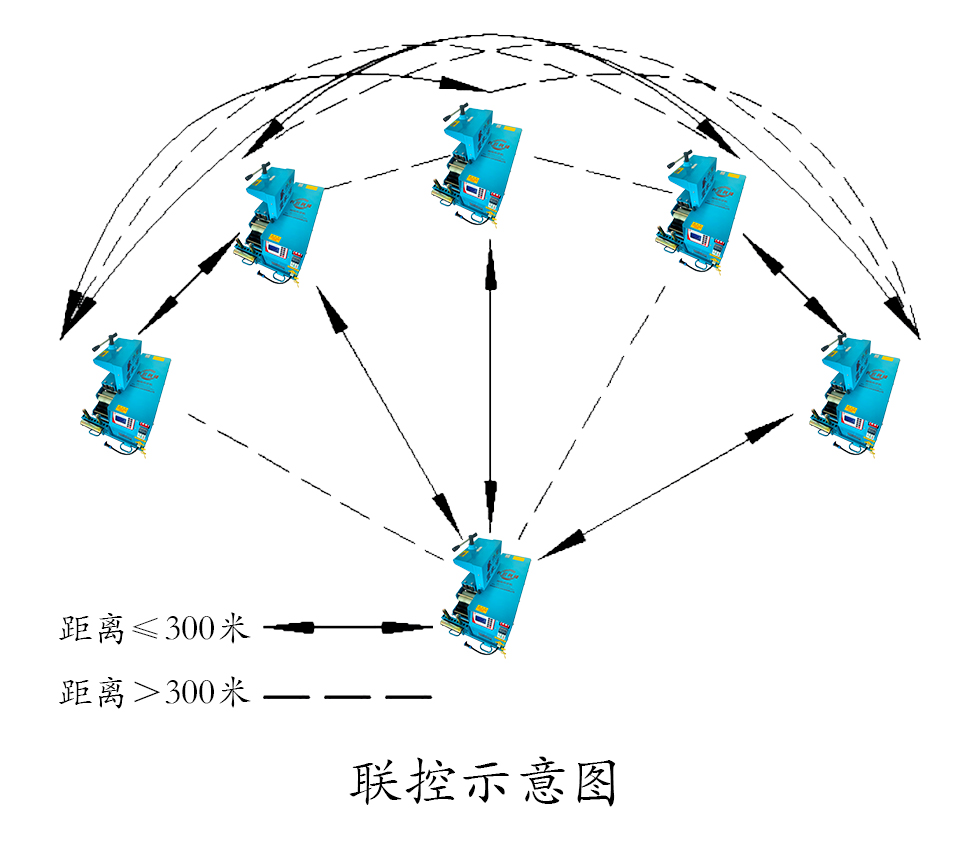 犟牛2号洪荒版(图2)