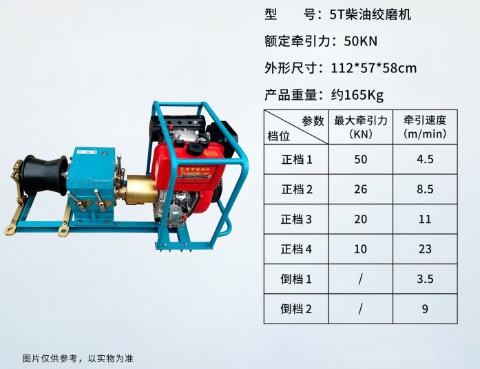 5吨柴油绞磨机哪个牌子好 5吨柴油绞磨机哪个牌子好